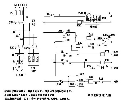 1200噸駕駛室拉伸四柱油壓機電氣原理介紹