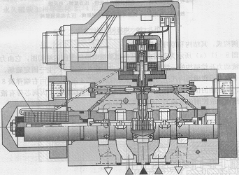 復(fù)合材料垂尾盒模壓成型四柱壓力機(jī)伺服閥檢測反饋機(jī)構(gòu)