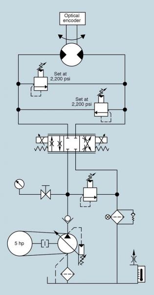 500噸新能源車交流電機控制器四柱液壓機生產增加導致密封泄漏