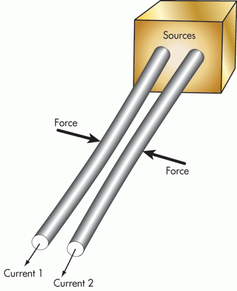 衛(wèi)生潔具復(fù)合材料壓力機(jī)電氣設(shè)備開關(guān)的矛盾