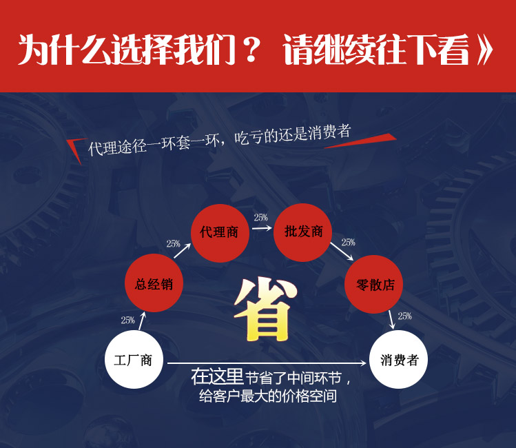 YW96K汽車地毯專用框架式液壓機,汽車地毯成型框式四柱液壓機