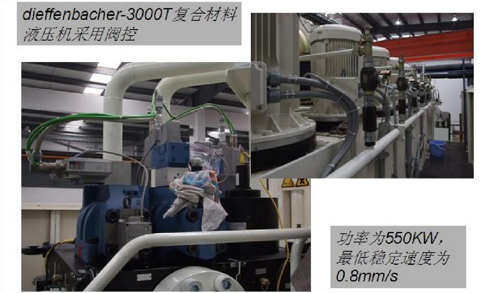 YW96K汽車內飾隔熱材料框式液壓機,汽車地毯熱壓成型框架式液壓機