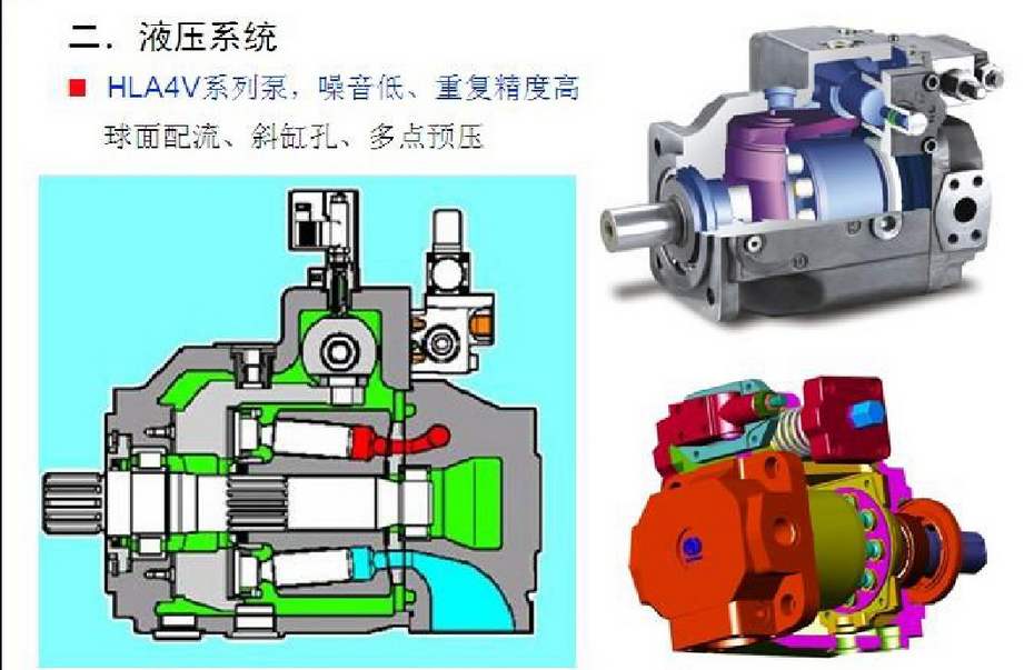 1600噸龍門框架液壓機