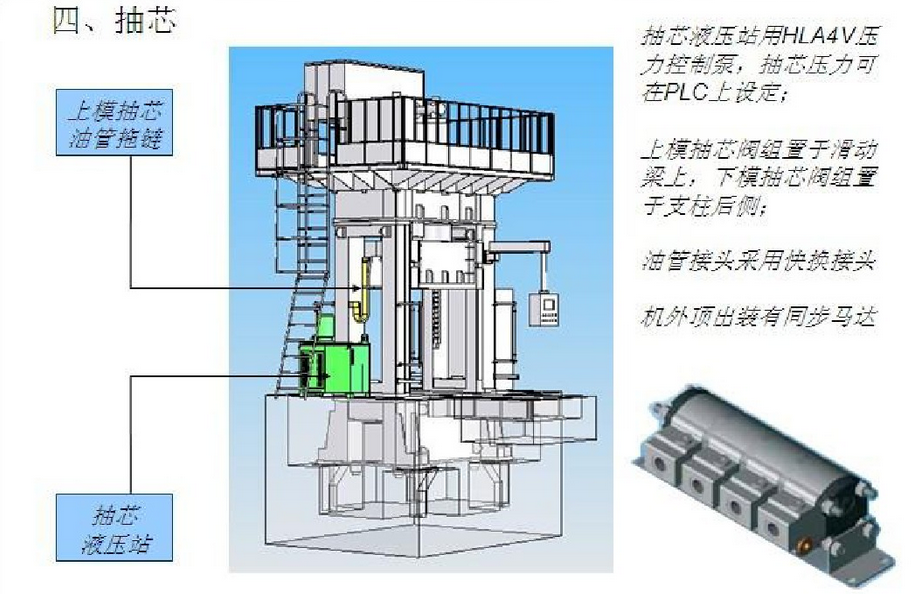 冶金粉末成型框式液壓機(jī),金屬粉末成型框架式四柱液壓機(jī)